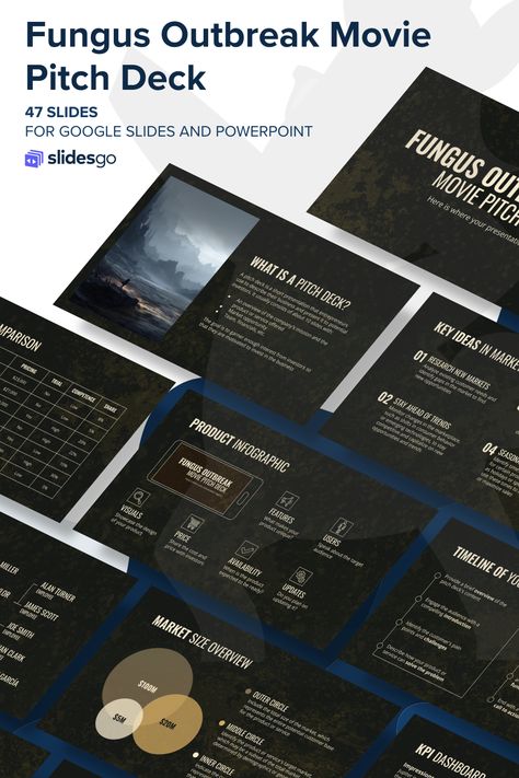 Fungus Outbreak Movie Pitch Deck Movie Pitch Deck, Movie Background, Google Themes, Pitch Deck Presentation, Project Proposal, Power Point Template, Business Templates, Google Slides Themes, Pitch Deck