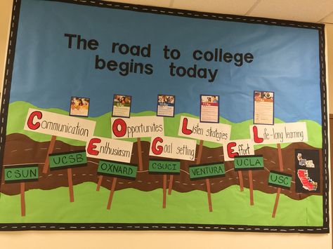 The road to COLLEGE begins today School Counseling Bulletin Boards, Counseling Bulletin Boards, College Bulletin Boards, College Counseling, Career Readiness, Class Decor, School Bulletin Boards, School Counseling, Art Class