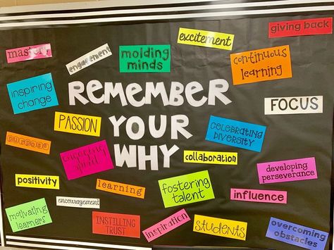 What Is Your Why Bulletin Board, Remember Your Why Bulletin Board, Breakroom Decorations Ideas, Peer Recognition Board, Volleyball Affirmations, Kudos Board, Sentences Kindergarten, Nurse Bulletin Board, Remember Your Why