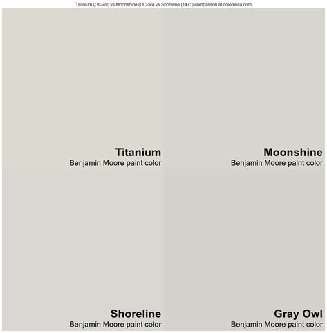 Benjamin Moore Titanium vs Moonshine vs Shoreline vs Gray Owl color combination Titanium Benjamin Moore, Benjamin Moore Titanium, Benjamin Moore Shoreline, Benjamin Moore Grey Owl, Benjamin Moore Gray, Benjamin Moore Colors, Gray Owl, Storing Paint, Benjamin Moore