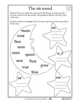 The letter sets oo, ew, ue, and u_e can make the same sound. In this early reading worksheet, your child gets practice sounding out and writing words with the oo vowel sound. Phonics Worksheets Grade 1, Oo Sound, Vowel Teams Worksheets, Oo Words, Phonics Worksheets Free, Vowel Worksheets, Kindergarten Reading Worksheets, Kindergarten Worksheets Free Printables, Vowel Sound