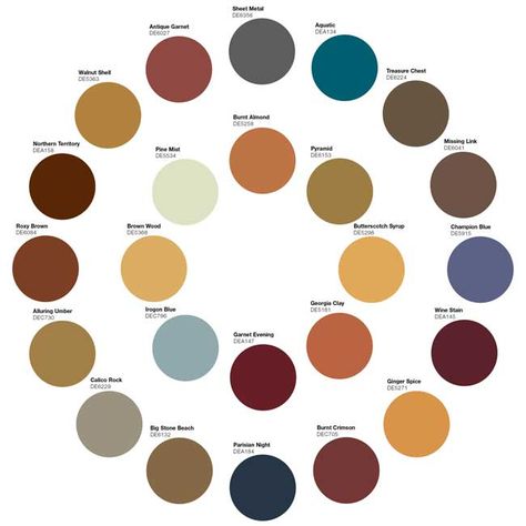 more earthy colors - i like colors that feel a little muted instead of super bright - jg Earth Tones Paint, Earth Colour Palette, Earth Tone Color Palette, Earthy Home Decor, Earth Tone Color, Paint Color Palettes, Earth Tone Colors, Earthy Color Palette, Brand Color Palette