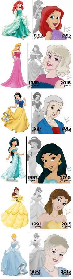 What Disney Princesses Would Look Like Today! Disney Princess Ages, Disney Kızları, Princes Disney, Princess Ages, Characters In Real Life, Dunia Disney, Image Princesse Disney, Punk Disney, Funny Disney Memes