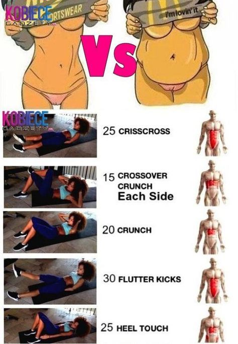 23 Intense Ab Workouts That Will Help You Shed Belly Fat Quickly! Workout Bauch, Flutter Kicks, Trening Fitness, Formda Kal, Fitness Challenge, Body Fitness, Get In Shape, Workout Challenge, Fitness Diet