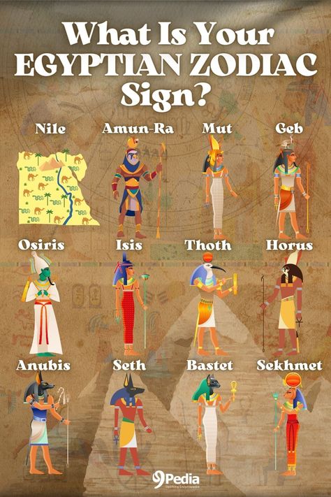 Want to know what is your Egyptian Zodiac sign based on the ancient zodiac of the Egyptians? Continue reading and see what is your Egyptian zodiac sign. Ancient Zodiac, Egyptian Astrology, Ancient Egypt Gods, Egypt Tattoo, Sons Of Horus, Ancient Egyptian Gods, Ancient Egypt Art, Egypt Art, Ancient Egyptian Art