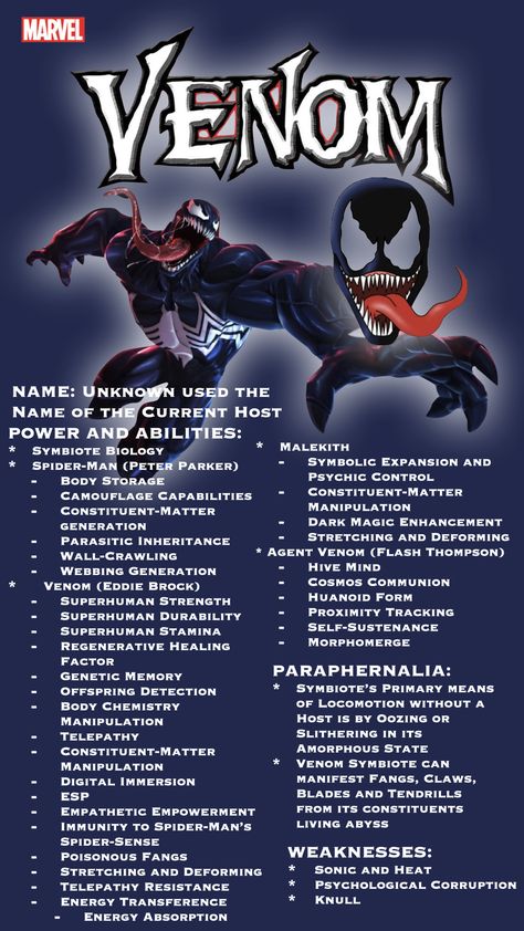 How To Draw Venom, Character Abilities, Marvel Names, Characters Sketch, Venom Powers, Avengers Earth's Mightiest Heroes, Spiderman Comic Art, Superhero Facts, Marvel Cards