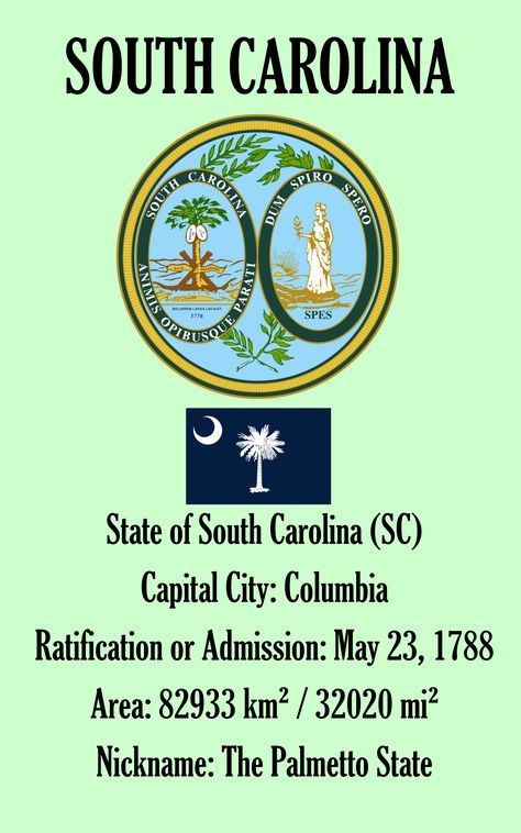 Country: United States, State of South Carolina (SC), Capital City: Columbia, Ratification or Admission: May 23, 1788, Area: 82933 km² / 32020 mi², Nickname: The Palmetto State * 1623AFV Usa Army, Palmetto State, State Symbols, Coastal Carolina, Travel Globe, Usa States, Columbia Sc, Usa Map, May 23