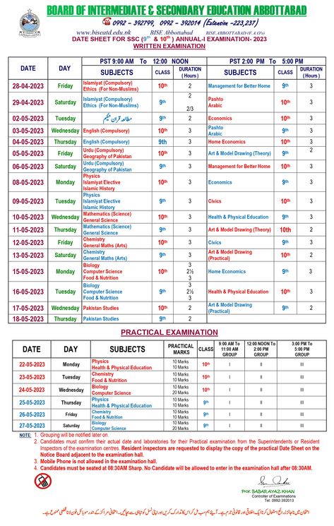 Check Online BISE Abbottabad SSC Date Sheet 2023 Annual-I Exam 10th Boards, 10th Exam, Board Result, Exam Answer, Past Papers, March Month, Secondary Education, Good Grades, Economics