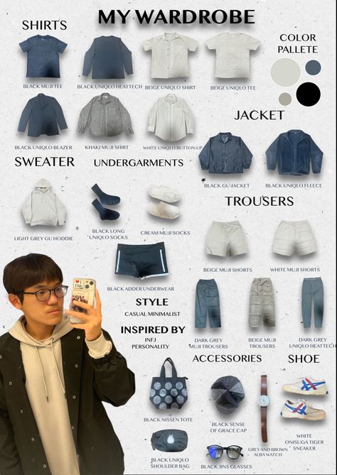 Minimal wardrobe Infj Clothes Style, Infj Outfits, Muji Clothing, Japanese S, Uniqlo Outfit, Muji Style, Minimal Wardrobe, My Personality, Think About It