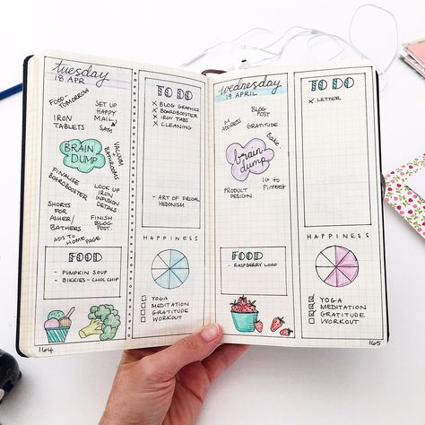 A brain dump, in my bullet journal, is one of my favourite ways to clear the clutter in my mind and get focused before writing a to-do list. Click through to learn other techniques I use to write a more focused, simpler to-do list every time. Free worksheet included! Notesbog Design, Bullet Journal Daily, Bullet Journel, To Do Planner, Bujo Inspiration, Bullet Journal Spread, Bullet Journal Layout, Bullet Journal Inspo, Journal Layout