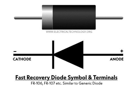 Electronics Projects For Beginners, Electronic Engineering, Diode, Electronics Projects, Arduino, Electric Cars, Physics, Technology, Electronics