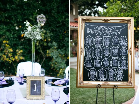 Kuljian Wedding // Orcutt Ranch Wedding New Adventure, Wedding Los Angeles, Full Of Love, Ranch Wedding, Phoenix Arizona, Of Love, Phoenix, Arizona, Wedding Ideas