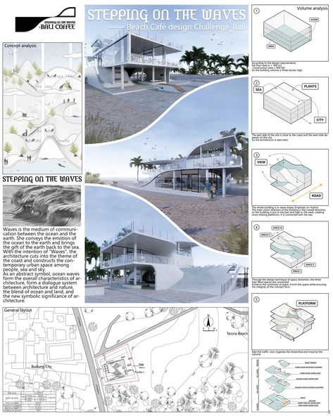 STEPPING ON THE WAVES | Space Architecture Project Landscape Design Competition, Concept Board Architecture, Interior Design Presentation Boards, Third Space, Kolam Koi, Architecture Design Presentation, Architecture Drawing Presentation, Concept Models Architecture, Presentation Design Layout