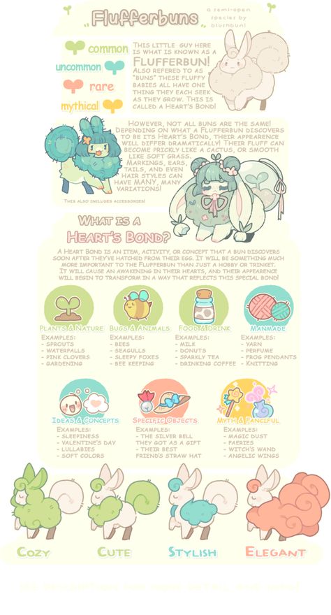 [ NEW ] Flufferbuns Species Guide Reference Sheet by blushbun