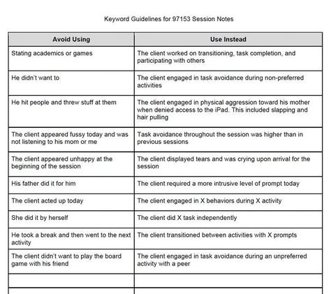 Rbt Resources, Aba Notes, Therapy Session Notes, Applied Behavior Analysis Training, Rbt Exam, Counseling Skills, Behavioral Management, Aba Training, Charting For Nurses