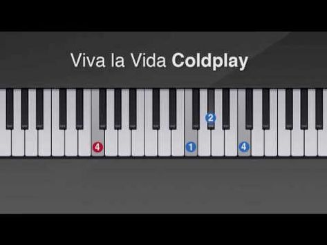 How to play Viva la vida by Coldplay on piano Viva La Vida, Coldplay, Piano, To Play, See More, Reading