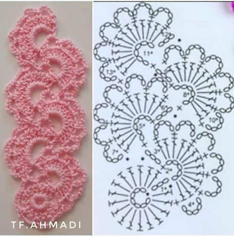 latest Crochet lace & trims/Beautiful #crochetlaces Háčkované Lemy, Crochet Hairband, Bandeau Au Crochet, Crochet Border Patterns, Bruges Lace, Crochet Bookmark Pattern, Crochet Stitches Diagram, Crochet Edging Patterns, Crochet Cord