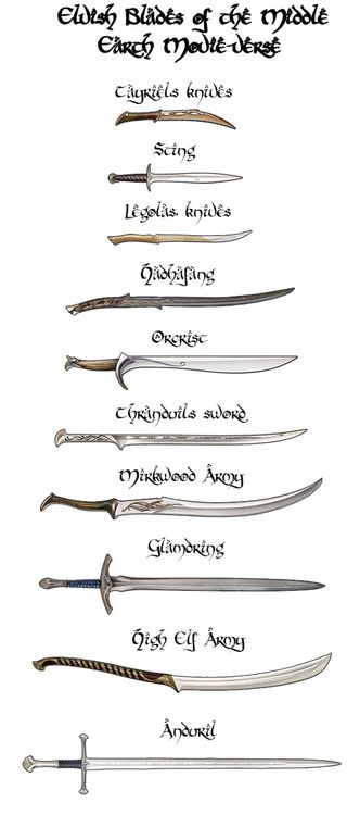 Technically the last one is dwarven, but elven repaired. Swords From Lord Of The Rings, Orcrist Art, Lord Of The Rings Swords, Lord Of The Rings Art, Lotr Swords, Lord Of Rings, Mirkwood Elves, John Howe, Tolkien Books