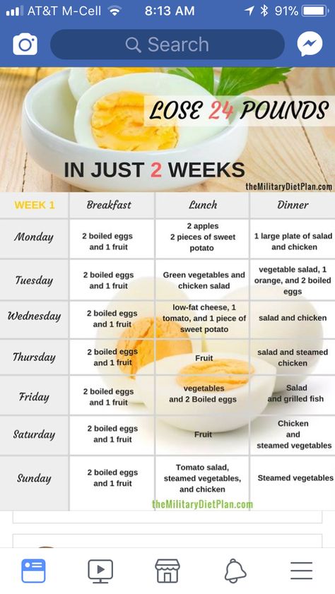 Diet plan Strong Diet Plan, Restricted Diet Plan, Well Balanced Diet Plan, Proper Diet For Fat Loss, Chicken And Fish Diet Plan, Low Calorie Diet Plan For Women, Kito Dite Plane, Phentramine Diet Plan, Liquid Diet Plan