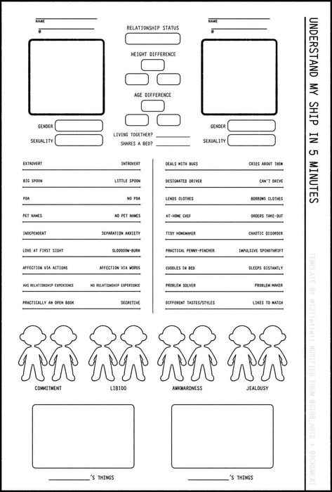 Character Info Sheet Template, Character Sheet Writing, Oc Template, Relationship Chart, Funny Charts, Character Sheet Template, Character Prompts, Character Template, Rp Ideas