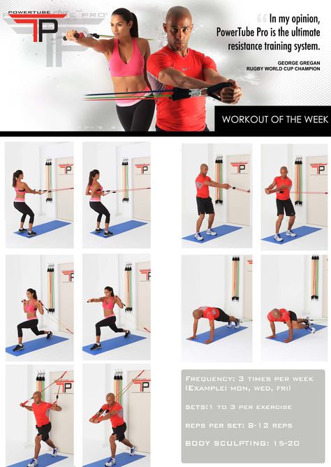 1 - Back Row 2 - Lunge and Punch 3 - Ab Twist 4 - SpiderMan 5 - Decline Chest Press Resistance Tube Workout, 20 Min Ab Workout, Spiderman 5, Workout Resistance Band, Cable Exercises, Six Abs, Band Exercise, Resistance Band Training, Cable Workout