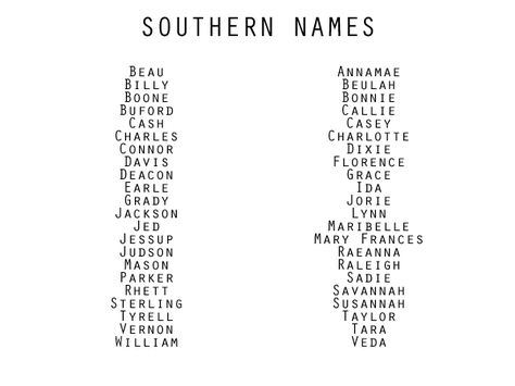 Southern Surnames, Southern Names, Names Baby, Fantasy Names, Baby Name List, Name Inspiration, Writing Characters, Unique Baby Names