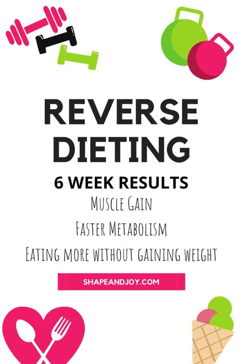 What is metabolic adaptation and how to fix it. This is my experience with with long term calorie restriction and why I am no longer losing weight, and why I am now choosing to gain some weight back and focus on heavy lifting to boost metabolism with reverse dieting. How To Fix My Metabolism, Tiered Calorie Restriction, Reverse Health Diet Plan, Reverse Dieting Meal Plan, Reverse Health Diet Recipes, How To Reverse Diet, Reverse Dieting Plan, Reverse Health Diet, Reverse Dieting