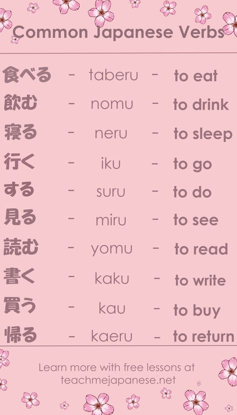 Learn Basic Japanese, Japanese Verbs, Learn Japan, Bahasa Jepun, Basic Japanese, Materi Bahasa Jepang, Basic Japanese Words, Japanese Language Lessons, Learn Japanese Words