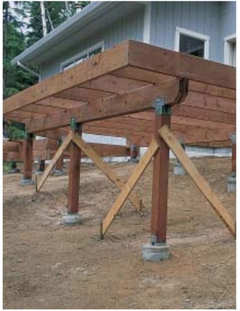 Building a Deck: Laying Out and Installing Joists - Fine Homebuilding Deck Building Step By Step, 12x12 Deck Plans, Deck Framing How To Build, Deck Building Ideas, How To Build A Deck, Building A Deck Frame, Building Deck, Deck Foundation, Deck Footings