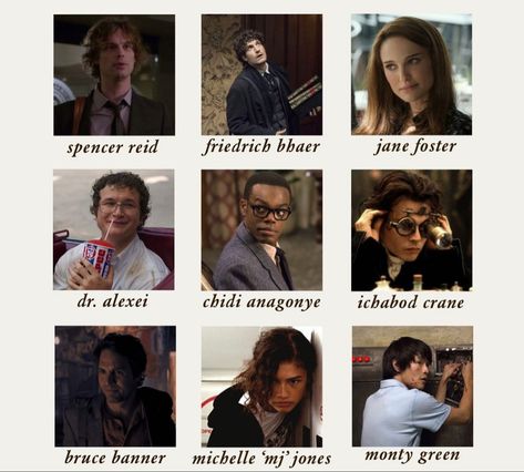 Intp Characters, Jane Foster, Bruce Banner, Spencer Reid, Intp, Movie Characters, Actresses, Movie Posters, Film Posters