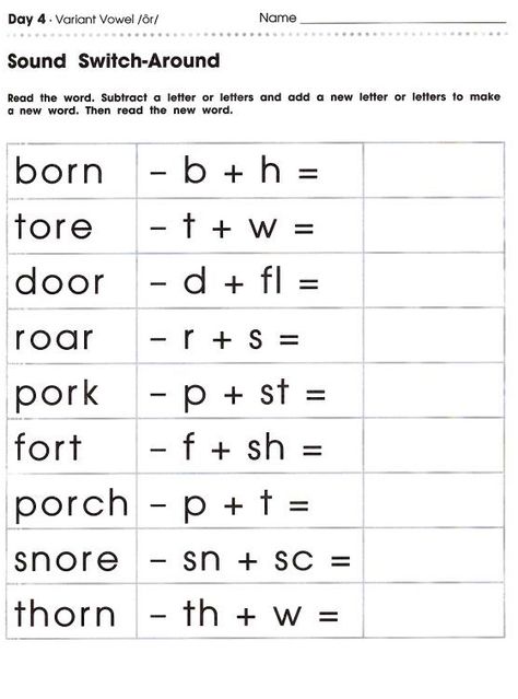 3rd Grade Worksheets - Best Coloring Pages For Kids Spelling Worksheets 3rd Grade, 3rd Grade Must Know, Fun 3rd Grade Worksheets, Third Grade Activities Free Printable, 3rd Grade Phonics Worksheets, 3rd Grade Homeschool Ideas, 3rd Grade Worksheets Free Printable, Worksheet For 3rd Grade, Micro School