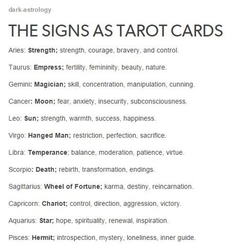 Tarot Cards Astrological Signs, Tarot Card Rules, Terra Cards, Tarot Meanings Cheat Sheets, Tarot Tricks, Tarot Card Meanings Cheat Sheets, Oracle Spreads, Justice Tarot, Tarot Guidebook