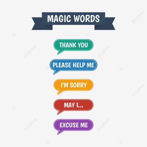 magic words Magic Words Worksheet, Magic Words Classroom Decoration, Soft Board, Learn Magic, Teacher Classroom Decorations, Medical Business, Word Poster, Marketing Poster, Class Decor