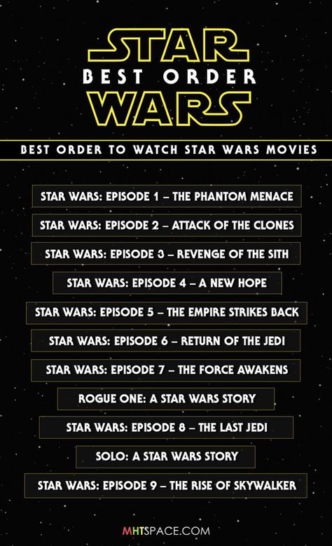 Star Wars Order To Watch, Star Wars Movies In Order, Star Wars Order, Star Wars Marathon, Star Wars Timeline, Star Wars Movies, Order 66, Movie Hacks, Star Wars Watch