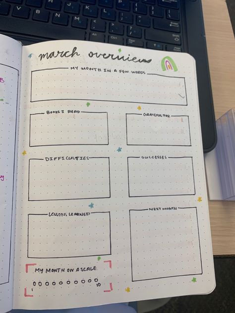 Bujo End Of Month Review, Bujo Currently Page, Dot Journal Monthly Layout, Beginning Of Month Journal, Bujo Month Review, Month End Journal Prompts, Monthly Recap Bullet Journal, Month In Review Bullet Journal, Bujo Goals Page Layout