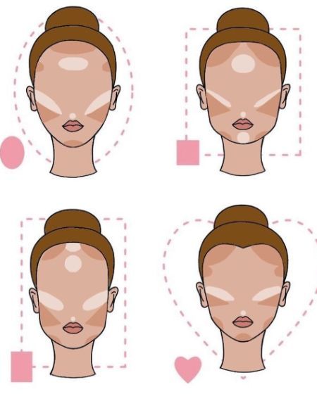 Face Shape 1 450 x 560 Feeling Disappointed, The Perfect Haircut, Blush Application, Face Template, Face Shape Hairstyles, How To Apply Blush, Soft Glam Makeup, Concealer Makeup, Hair Advice