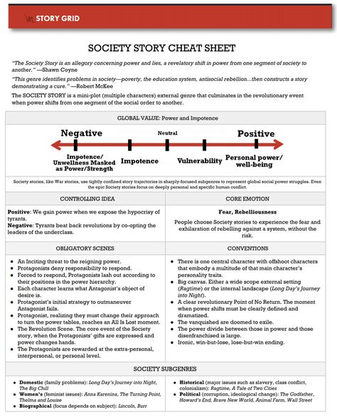 https://storygrid.com/society-genre/ Story Genres, Story Grid, Writing A Book Outline, Writing Outline, Writing Genres, Writing Inspiration Tips, Writing Plot, Writing Fantasy, Writing Prompts For Writers