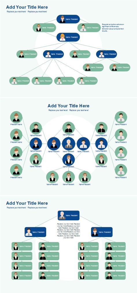 An organizational chart is a visual representation that depicts the company's internal structure through the description of roles, responsibilities, and relationships between entities and individuals. Here are company organizational chart templates that you can free download and edit. Organizational Chart Design Templates Editable, Roles And Responsibilities Infographic, Team Structure Design, Roles And Responsibilities Template, Org Chart Design Ideas, Organizational Chart Design Templates, Organisation Chart Design, Organization Chart Design Company, Organizational Chart Design Ideas