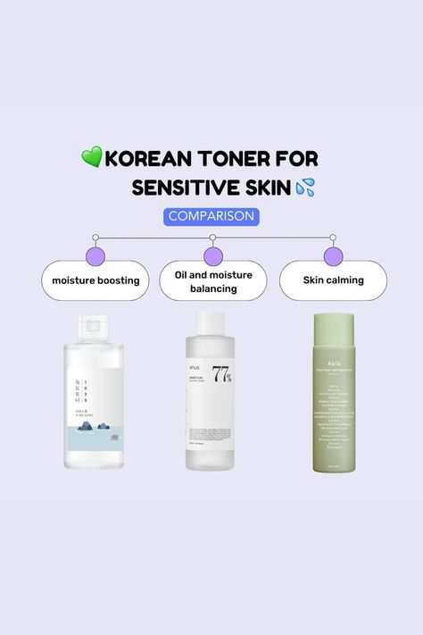 Korean Skincare Sensitive Skin, Korean Skincare For Sensitive Skin, Toners For Sensitive Skin, Korean Skincare Brands, College Requirements, Toner For Sensitive Skin, Korean Toner, Skincare For Sensitive Skin, Sensitive Skin Care Routine