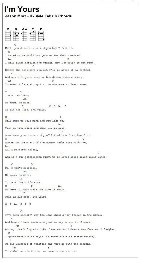 I'M YOURS I'm Yours Ukulele Chords, I’m Yours Guitar Chords, Im Yours Ukulele Chords, I'm Yours Lyrics, Im Yours Ukulele, Ukulele Songs Popular, Akordy Na Ukulele, Ukulele Fingerpicking Songs, Ukulele Tabs Songs