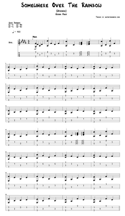 Ukelele Music Sheet, Ukulele Music Sheets, Ukulele Fingerstyle Tab, Ukelele Fingerstyle, Ukelele Tabs Fingerpicking, Ukulele Tabs Fingerpicking, Somewhere Over The Rainbow Ukulele, Over The Rainbow Ukulele, Akordy Na Ukulele