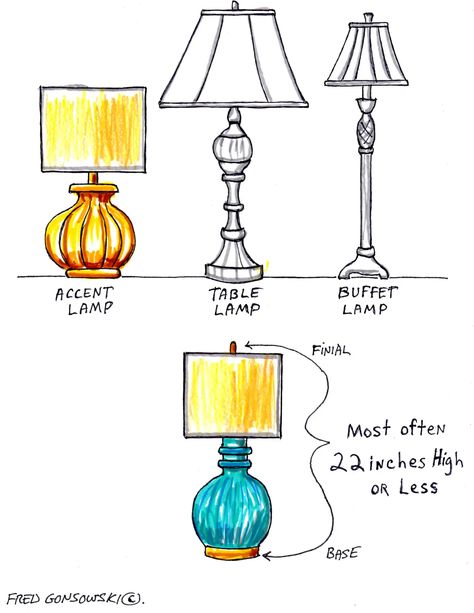 Interior Decorating with ACCENT LAMPS | Fred Gonsowski Garden Home Buffet Decor, Table Top Lamps, Dining Room Buffet, Table Lamps Living Room, Candlestick Lamps, Lamp Finial, Chest Dresser, Design Rules, Decorative Table Lamps