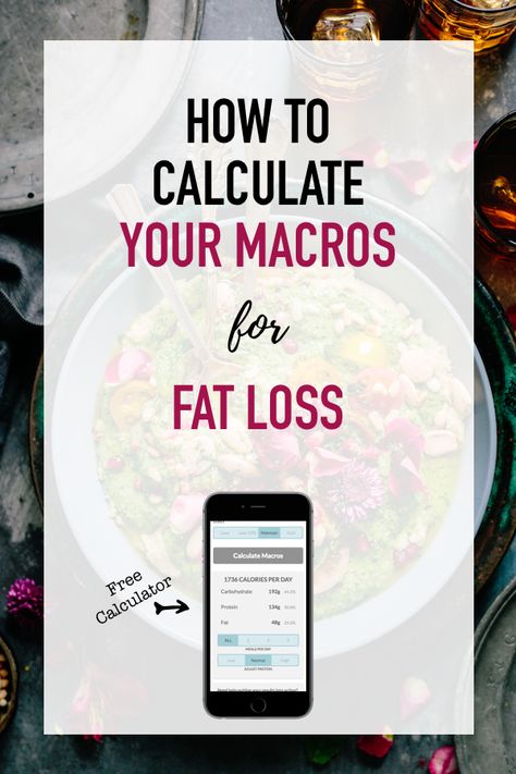 How To Figure Macros, How To Figure Out Your Macros, Macro Lunches, Macros For Fat Loss, Macros Calculator, Keto Macros, Macro Food, Macro Diet, Reverse Dieting