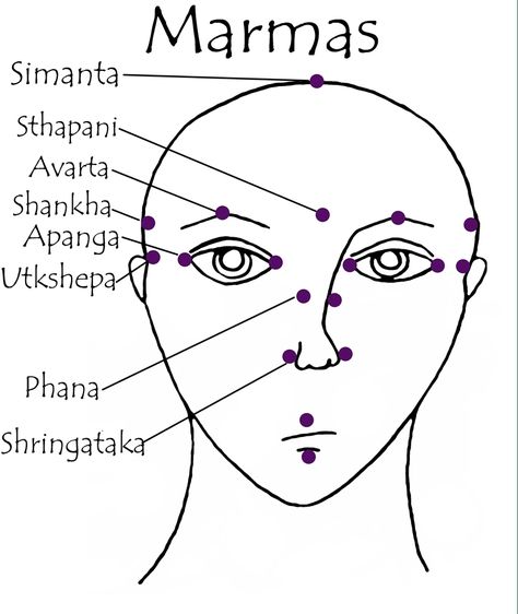 Marma points - Indian Head Massage Marma Points, Home Massage, Reflexology Chart, Holistic Therapies, Getting A Massage, Massage Benefits, Therapeutic Massage, Thai Massage, Head Massage