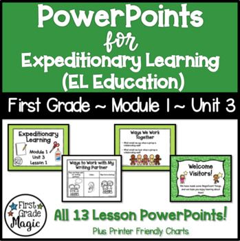 Expeditionary Learning (EL Education) 1st Grade Module 1 Unit 3 PowerPoints Business Logo Fonts, Expeditionary Learning, Font Psychology, Business Fonts, Learning Targets, Corporate Presentation, Word Wall Cards, Marketing Collateral, Reading Lessons