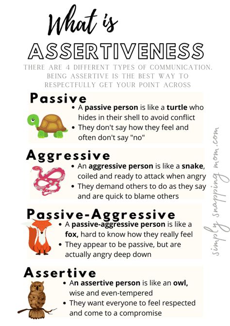 Assertive Communication For Kids, Assertive Communication Worksheet, Teach Your Daughters, Assertiveness Training, Teach Feelings, Assertiveness Skills, Be Assertive, Life Skills Kids, Command Respect