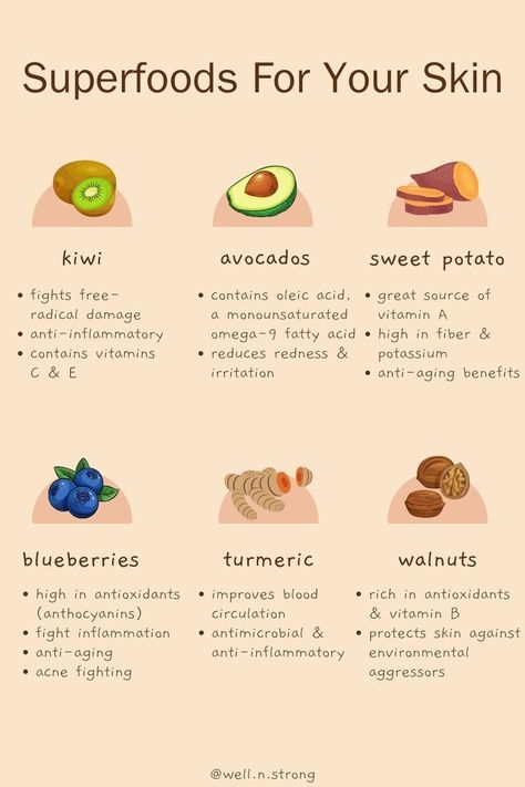 Feminine Health, Makanan Diet, Healthy Food Motivation, Healthy Lifestyle Food, Deilig Mat, Holistic Nutrition, Healing Food, Healthy Snacks Recipes, Health And Wellbeing