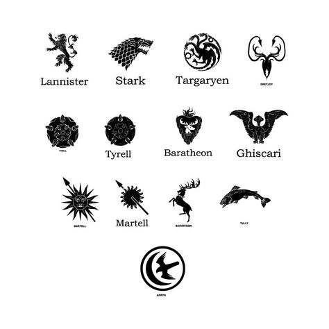 Game Of Thrones Houses Symbols, House Targaryen Sigil, Game Of Thrones Sigils, Targaryen Sigil, House Sigil, Game Of Thrones Tattoo, Ouroboros Tattoo, Cool Symbols, Game Of Thrones Houses