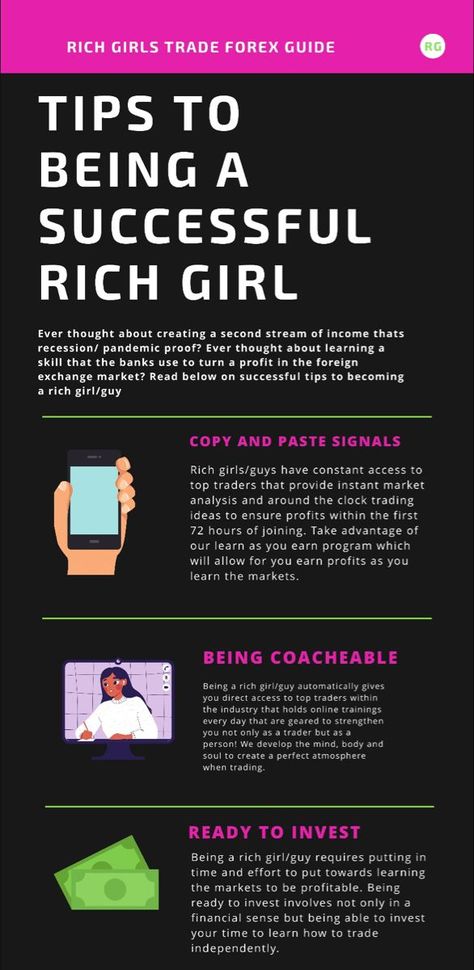 Becoming a rich girl Forex Trading Strategies Tips, Forex Trading Tips For Beginners, Forex For Beginners, Forex Trading Strategies For Beginners, Deriv Trading, Learning Trading, Forex Basics, Education Chart, Tech Bro