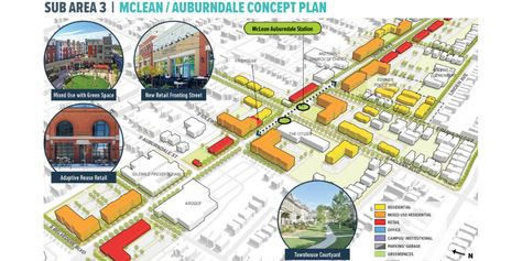 Memphis Innovation Corridor Transit Oriented Development Plan — MKSK Transit Oriented Development, Memphis City, Downtown Memphis, Architecture Design Process, Corridor Design, Rapid Transit, Public Realm, Local Library, Community Engagement